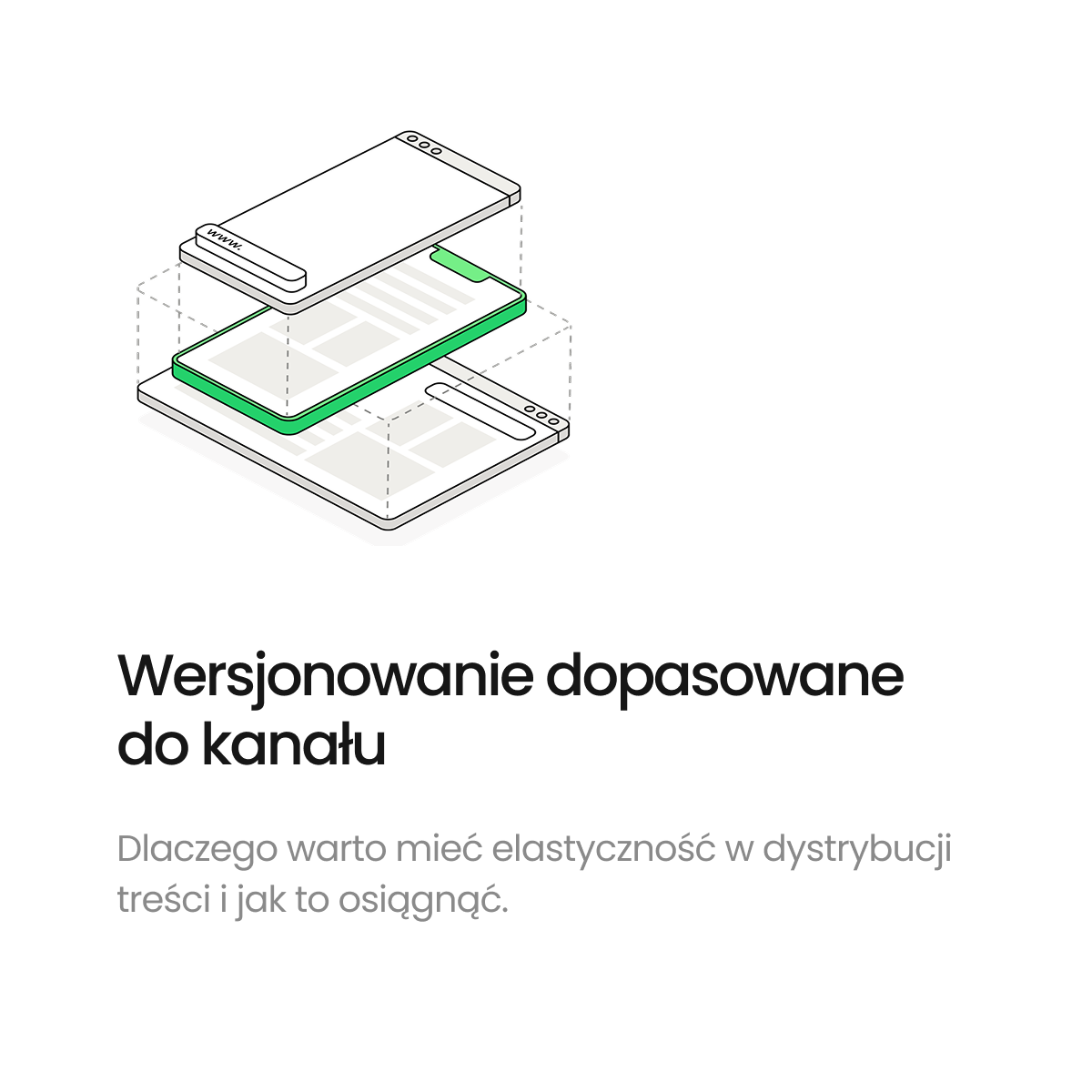 Content Hub - Wersje dopasowane do kanału