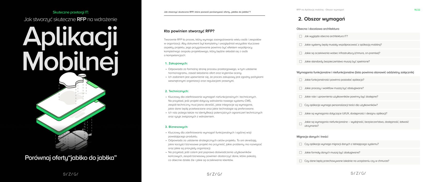 Okładka i przykładowe strony e-booka ‘RFP na Aplikację Mobilną’ od SYZYGY. Na okładce widoczna ilustracja telefonu z warstwami interfejsu oraz hasło ‘Porównaj oferty jabłko do jabłka’. Obok fragment e-booka z sekcją ‘Obszar wymagań’, zawierającą pytania pomagające określić kluczowe aspekty architektury IT, funkcjonalności aplikacji oraz migracji danych.